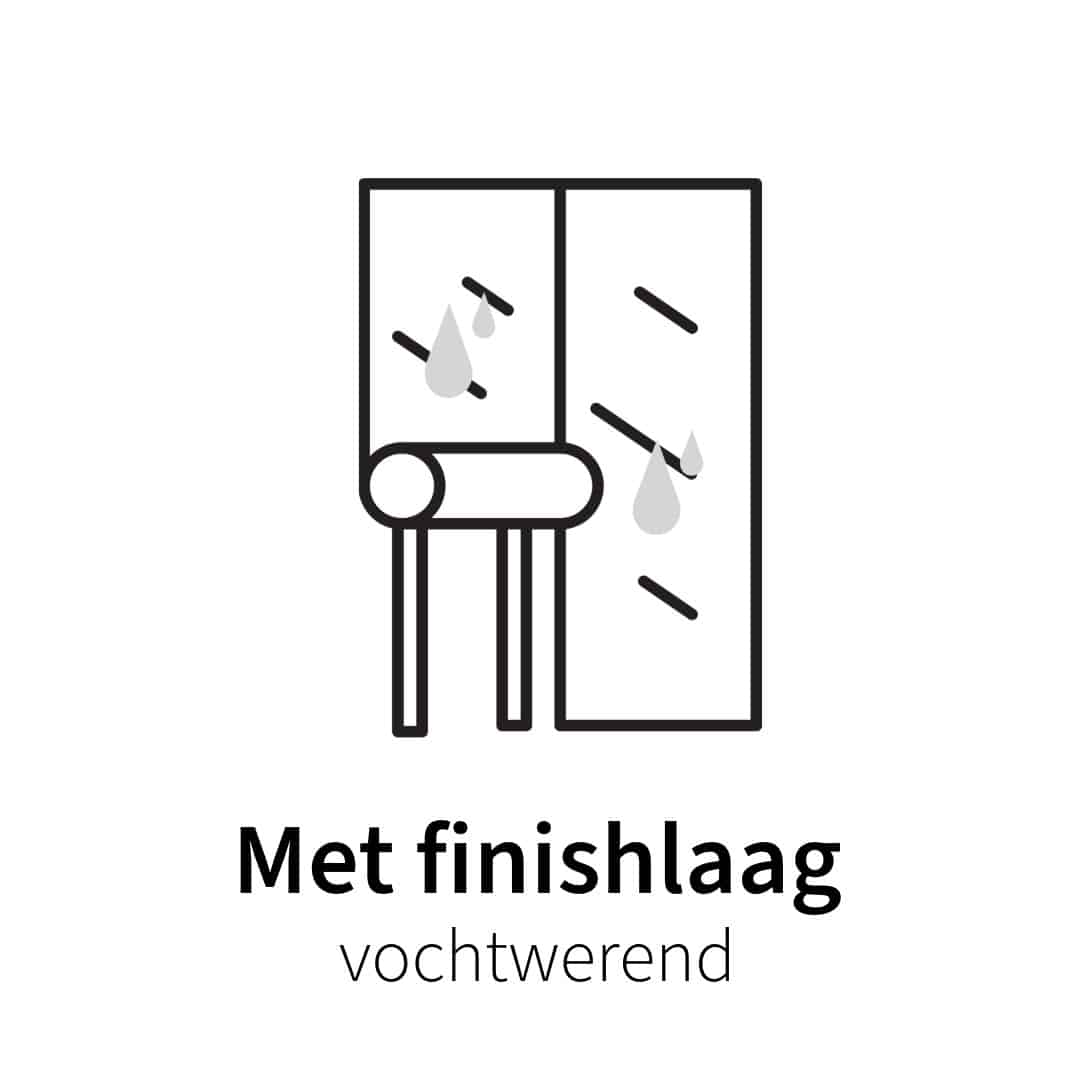 icoon badkamer behang vochtwerend