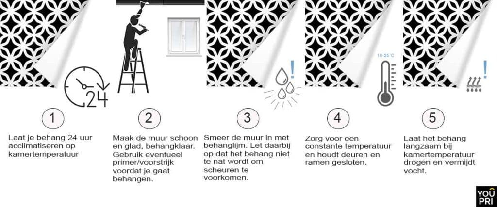 youpri fotobehang - behanginstructie extra